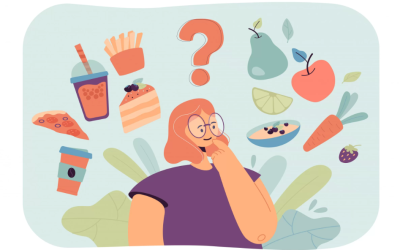 New Study Shows that Reduced Consumption of Meat is Advantageous