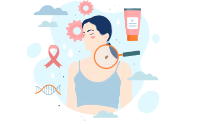 The Ultimate Guide to Collagen Supplements and Sagging Skin